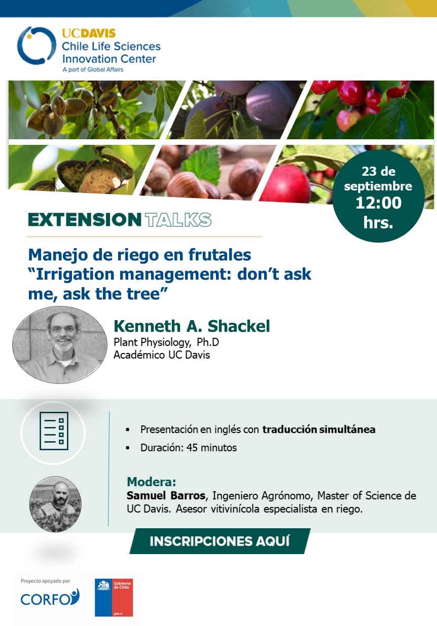 manejo de riego